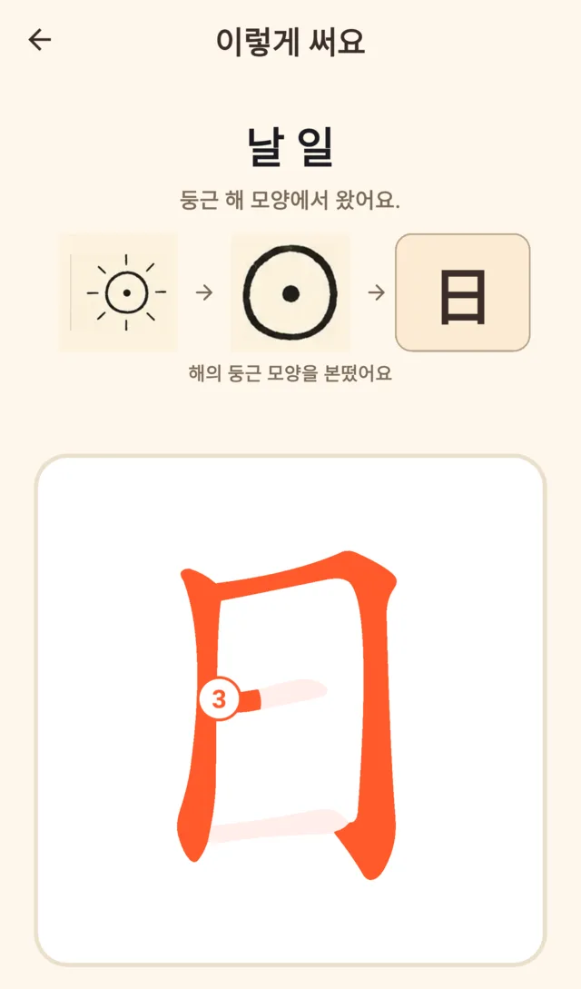 '날 일(日)' 유래 화면 — 해 그림에서 옛글자, 다시 지금의 한자로 이어지는 그림과 획순 애니메이션